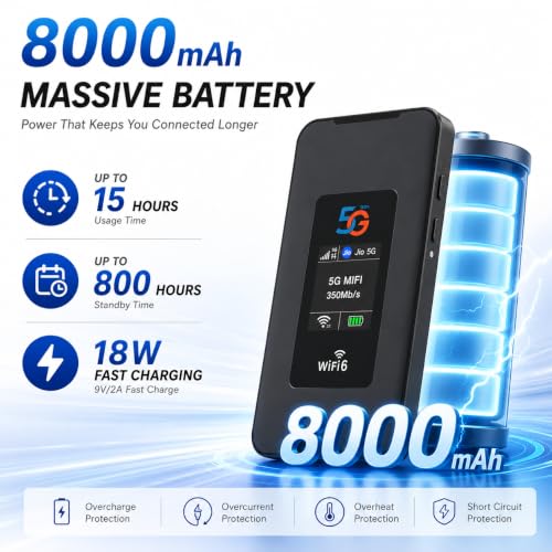 AUSHA 5G Portable WiFi Hotspot - Image 4