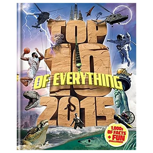 Top 10 of Everything 2015