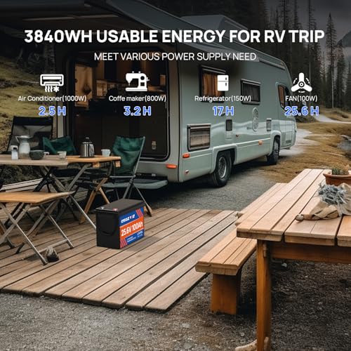Image of 24V 100Ah LiFePO4 Battery with 100A Bluetooth BMS, APP Control, Low Temp Protection,MAX 2560W Power,8000+ Cycle 24V Lithium Battery, Perfect for RV, Trolling Motor, Marine, Off-Grid