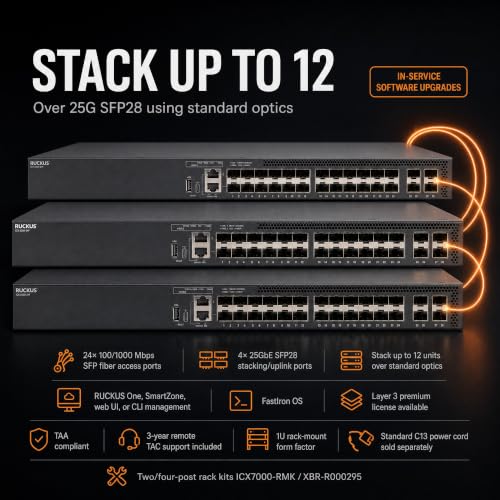 Image of Ruckus ICX8200-24F Managed Switch, 24x 100 /1000 Mbps SFP Fiber, 4x 25GbE SFP28 Uplinks - Stackable Enterprise Switch, 3-Yr Remote TAC Included, TAA Compliant