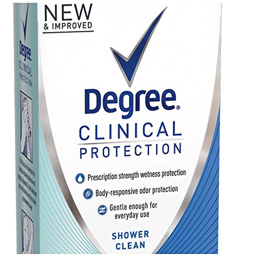 Degree Women Clinical Protection Anti-Perspirant Deodorant Shower Clean 1.70 Oz (Pack Of 3) #TOP2