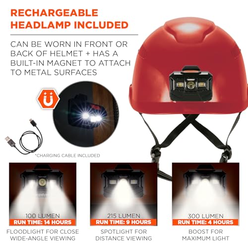 Image of Ergodyne Skullerz 8977LED Type 2 Vented Safety Helmet with LED Light, Class C, Type III Hard Hat
