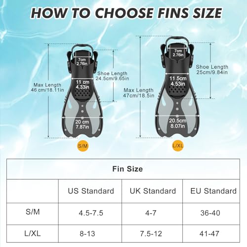 KUYOU Mask Fins Snorkeling Gear for Adults, Wide View Snorkel Diving Anti-Fog Mask and Full Dry Top Snorkel Gear Set for Snorkeling, Swimming, Training (Metallic Gery L/XL)