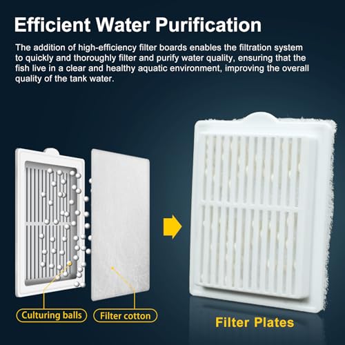 Image of 9-Piece Set Fish Tank Cartridges，Filter Cartridges (Filter Media)