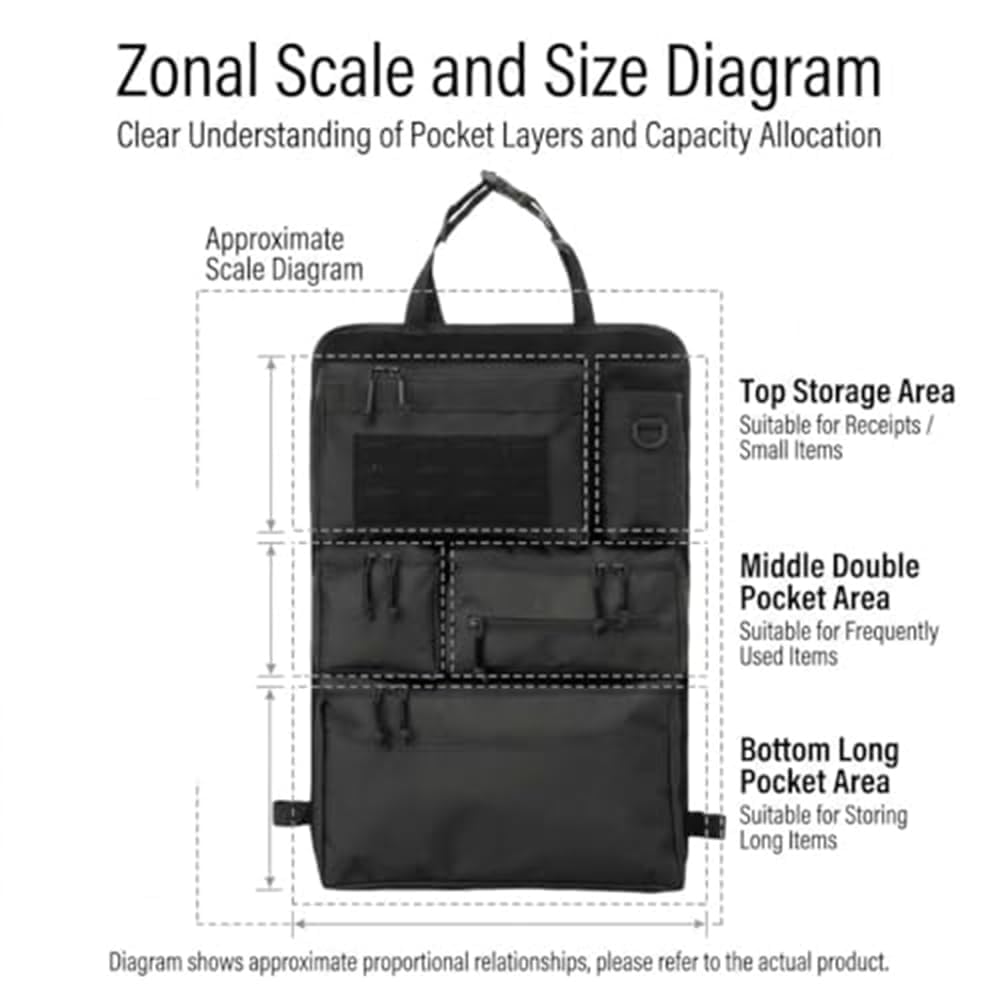 1 Pezzi Organizzatore per Schienale Auto per Mercedes Benz E-Klasse all-Terrain (S214) 2026 2025 2024 2023, Borsa Portaoggetti Sospesa Multi-Tasca Supporto in Oxford
