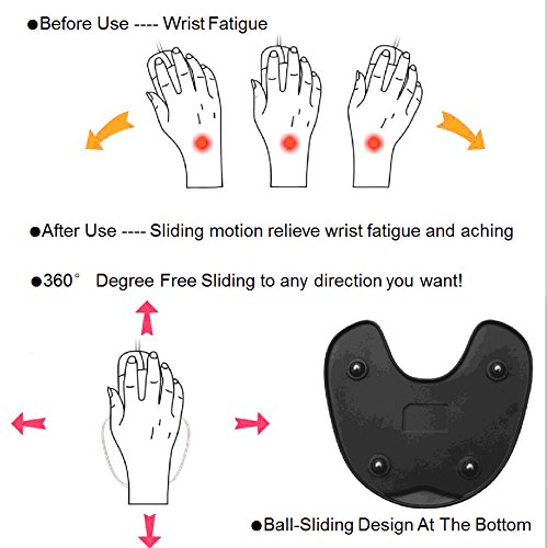 AA Products U-Shaped Wrist Rest for Mouse Pad Laptop/Desktop Computer