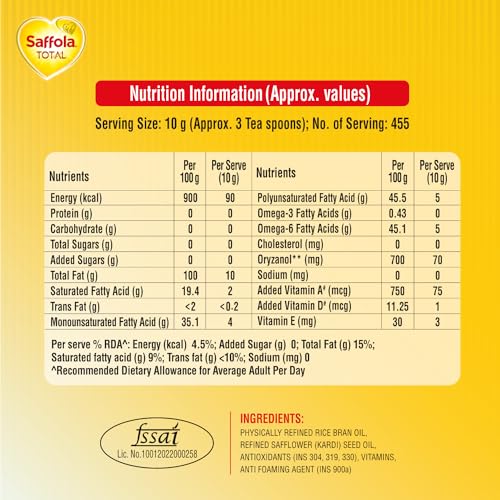 Image of Saffola Total Oil | Heart Pro | Multi source Edible Oil (Blend of Refined Rice Bran oil & Refined Sunflower oil) | Power of 6 | Helps Manage Cholesterol | 5 Litre Jar (Pack of 2)