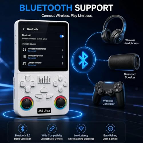 Image of KingBoo J36 Ultra Online Gaming Console with WiFi & Built-in YouTube Support, 3.5-Inch IPS HD Display, 64GB Storage, 30,000+Games, Rechargeable 3000mAh Battery, 20+ Emulators, Portable Handheld Game Console (Blue)