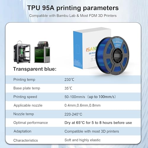 Image of iSANMATE TPU Filament 1.75mm, Clear Blue TPU 95A HF High Speed, 1kg | Flexible Tough Wear-Resistant Elastic; HF TPU 50-100mm /s; Compatible with Bambu Lab and Most FDM 3D Printer; for TPU Beginner