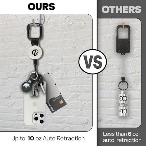 Image of ClutchLoop Anti-Theft Phone Tether - Universal Adhesive Anchor, Retractable Steel Line and Locking Carabiner