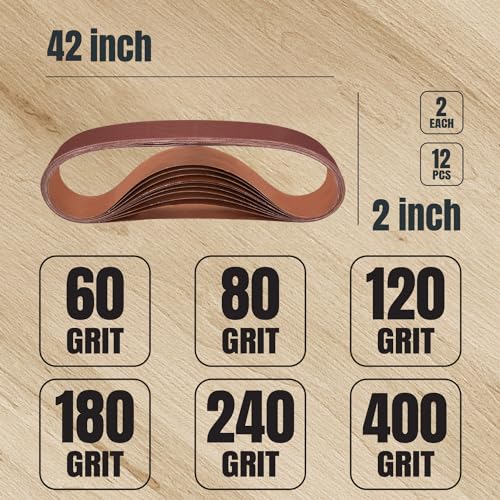 POWERTEC Sanding Belts for Belt and Disc Sander, Woodworking, 2 Each of 60/80/120/180/240/400 Grits, 12PK Aluminum Oxide Belts