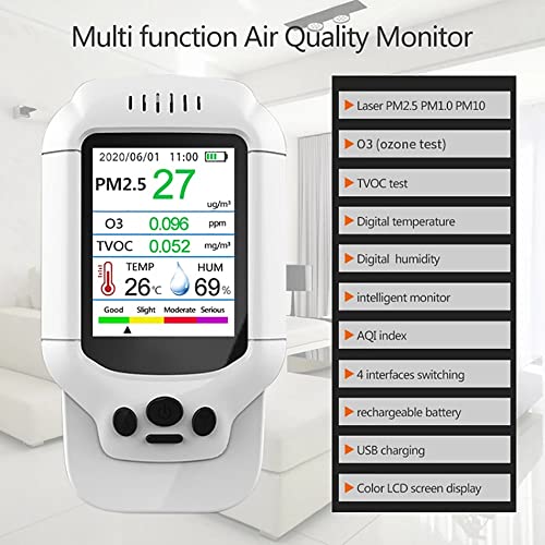 Détecteur d'ozone portable PNAWLLCF-65 et moniteur TVOC PM2.5 - 4