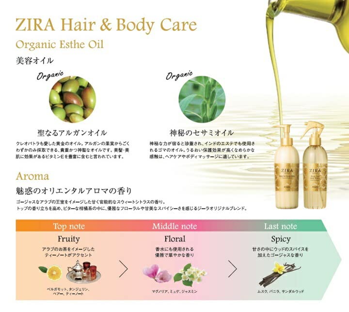 Amazon | クラシエ ジーラ ハンド＆ボディミルク 全身用乳液 1070g 詰