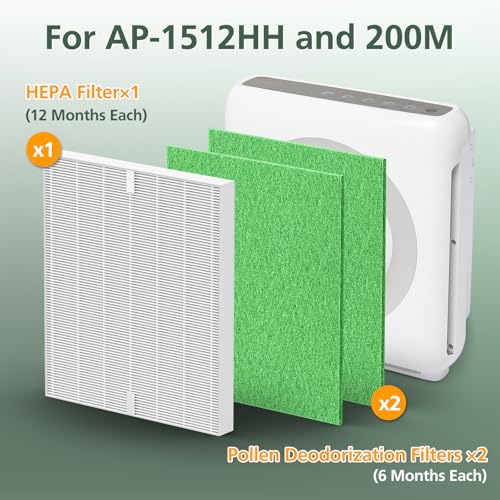 AP-1512HH & 200M Filter Compatible with Coway Airmega AP-1512HH and 200M Air Purifiers, Compared to Part # 3304899, 1 HEPA Filter and 2 Pre-Filters, Green