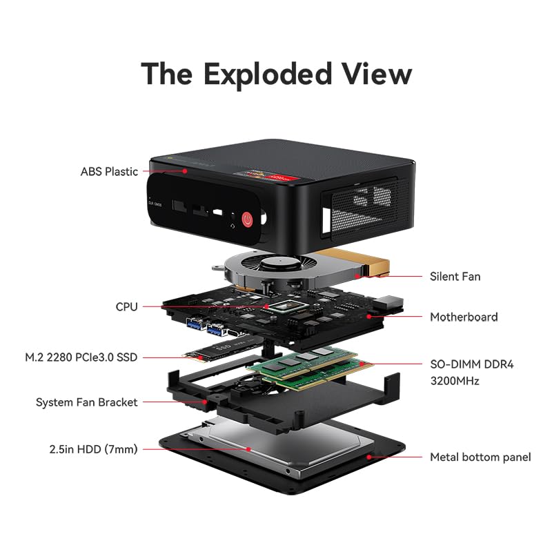 Image of Beelink Mini PC SER 5 Ryzen 5 5700U 8C /16T 8MB Cache,Up to 4.3GHz,16GB RAM 500GB NVME SSD, 4K Triple Display by HDMI and Type-C, WiFi 6, Bluetooth5.2, Zoom, PXE, Micro pc Gaming Computer