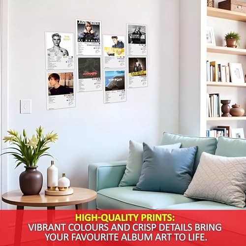 Image of Wonder Hub Wall Posters 8x12 inch (A4 Size) Included Self Adhesive on Back Wall Decor Posters Wall Art For Bedroom, Living room, Office, Dining Room (Justin)