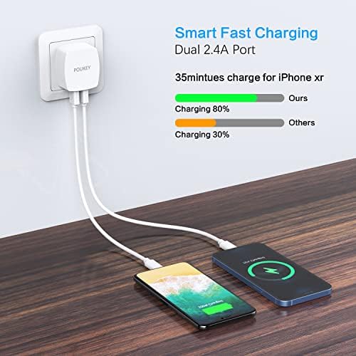 USB Plug Adaptor UK, Poukey 2Pack 2.4A/12W Double USB Charger Plug UK,Dual USB Charging Plug Power Adapter Fast Mains Wall Charger for Apple iPhone 13 12 11 Pro Max XS XR X 8 7 6 6S Plus,iPad,Samsung