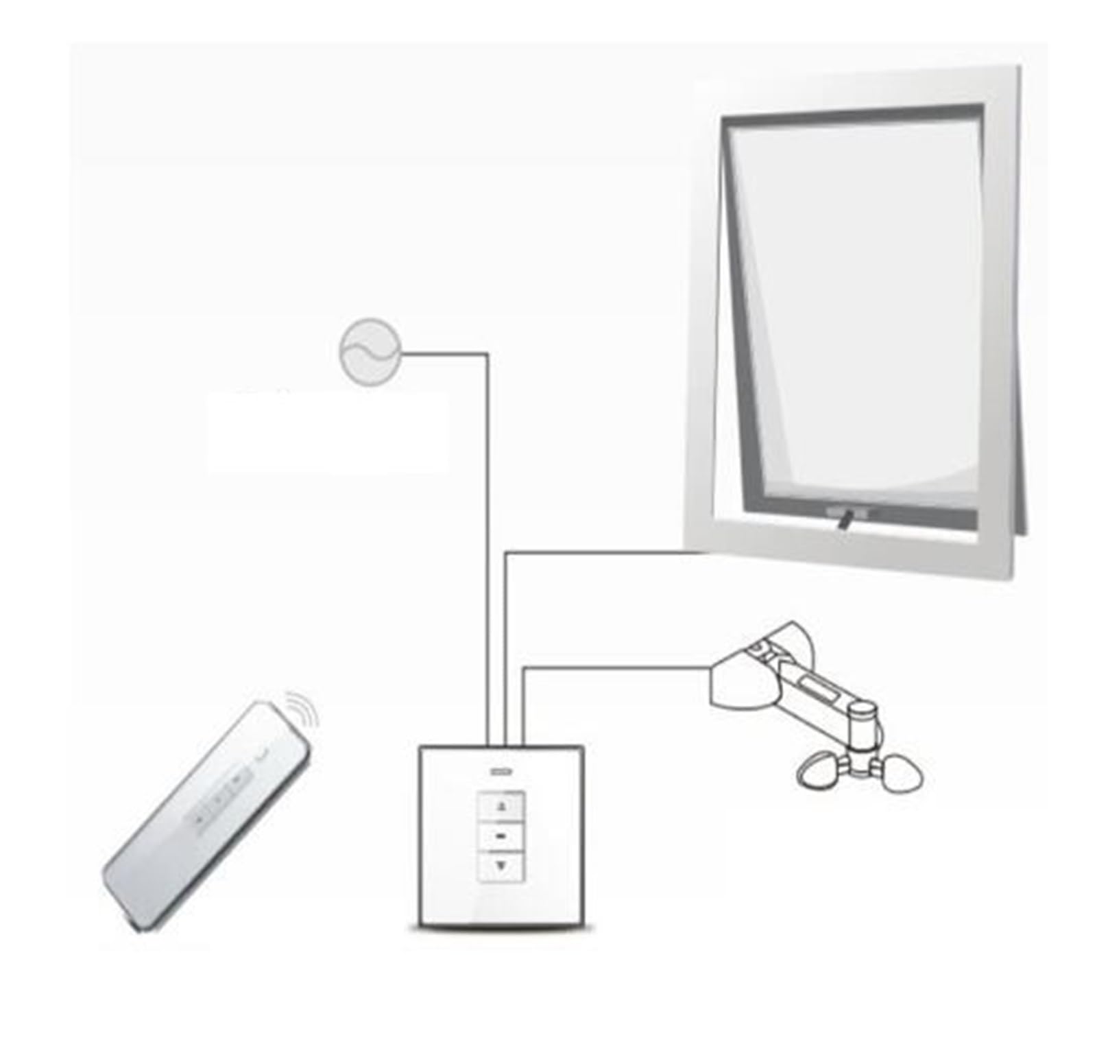 Abridor automático de puertas, Abridor de ventanas automático con Motor inteligente Tuya DC24V, interruptor , Control por aplicación de teléfono, con Sensor de lluvia opcional para familias numerosas,