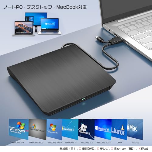 Image of CD DVD Drive, External (2024 Innovation Model) External DVD Drive, High Speed Processing, 8XDVD & 24XCD Optical Drive External Read /Write, Bus-Powered, USB 2.0 /3.0 & Type-C Connection, External CD