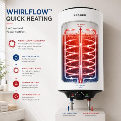 Faber Jazz 25L Storage Water Heater (White) - Image 5