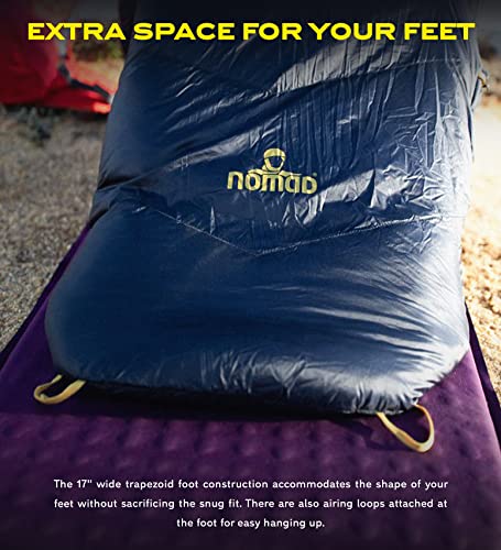 Bolsa de Dormir NOMAD Orion Mummy para 4 Temporadas, Impermeable y Ligera con Saco de Compresión miniatura 6