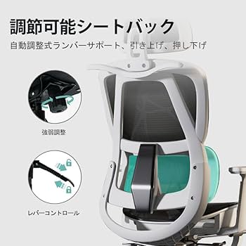 Amazon.co.jp: BRTHORY オフィスチェア 椅子 テレワーク デスク
