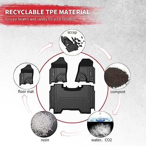 Lasfit Floor Mats Fit For 2019-2023 Ram 1500 Crew Cab Without Rear Under-Seat Factory Storage, Bucket Seat, All Weather Custom Fit Car Floor Liners 1St & 2Nd Row, Black #TOP4
