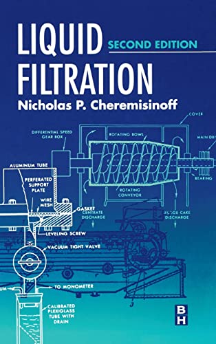 Liquid Filtration view 2
