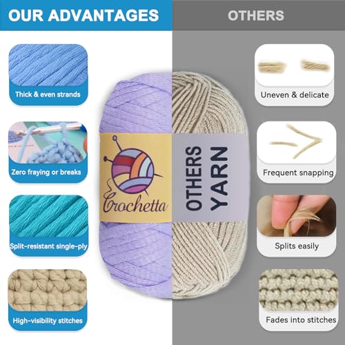 Image of Crochetta Crochet Kit for Beginners Adults - Complete Starter Set with Crochet Hooks, Scissors, Stitch Markers + 12-Colored Yarn 45-50 Yards (20g) per Color