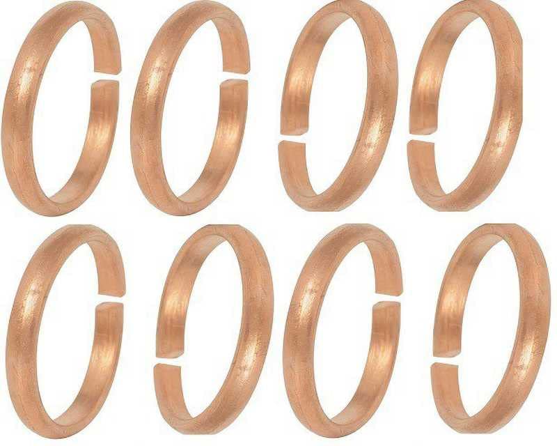 MHE-Ayurveda Cooper Ring (B09PGGJJHX) Amazon Price History, Amazon Price Tracker