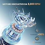 MAXGROOM B0G6HJN3PY lato 4