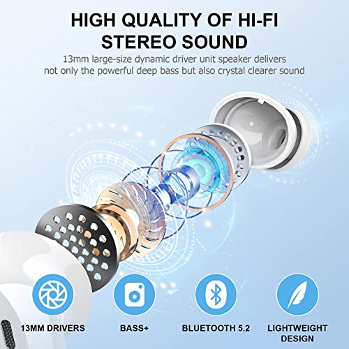 Auriculares-inalambricos-Auriculares-Bluetooth-52-HiFi-Estereo-con-HD-Mic-Auriculares-in-Ear-IP7-Reproduccion-de-40H-Mini-Cascos-Inalambricos-con-LED-Pantalla-para-Deporte-Trabajos-Blanco