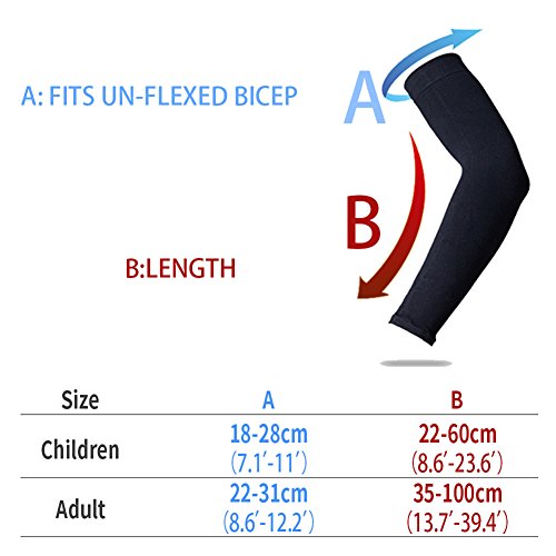 YISEVEN Sports Compression Arm Sleeves Football Basketball Shooting Shooter volleyball Baseball Running Sun protection UV Cooling UPF 50 3/4 Half Long Men & Women Adult - Green 1 Pair
