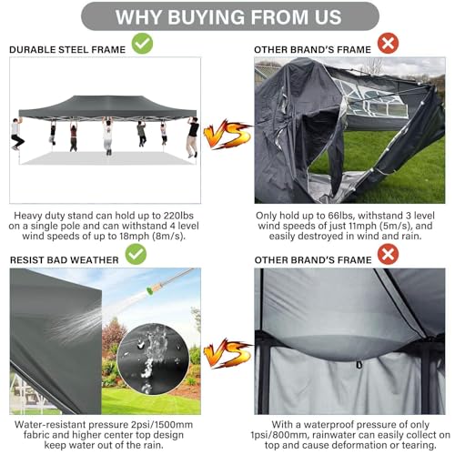 Image of COBIZI 13x26 Pop Up Canopy Tent,Heavy Duty Canopy(Gray with 6 Sidewalls)