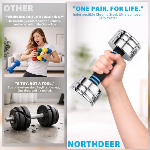 Set of 2 Adjustable Dumbbells 50lbs