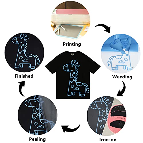 Image of HTVVETUR HTV Vinyl Rolls Heat Transfer Vinyl - 12 inch x 9ft Light Blue HTV Vinyl for Shirts, Iron on Vinyl for Cameo - Easy to Cut & Weed for Heat Vinyl Design (15 K9 Sky Blue)