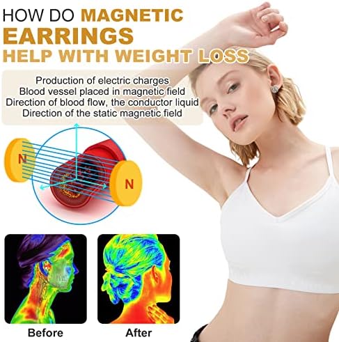 3-Piece Magnetic Therapy Earring Set with Germenium and Crystal Accents 3 51cYAIpeoVL. AC