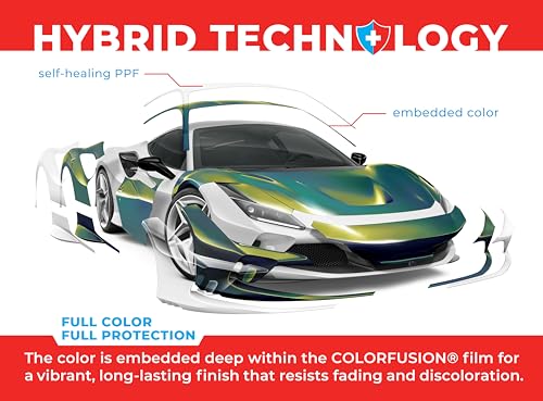 Image of ColorFusion PPF by VViViD, Gloss Early Spring Green Dry Apply PPF Vinyl Car Wrap Roll 6ft x 5ft