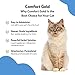 Pet Wellbeing Comfort Gold for Cats - Supports Feline Physical Comfort, Healthy Circulation, Corydalis, Turmeric - Veterinarian-Formulated Herbal Supplement 2 oz (59 ml)