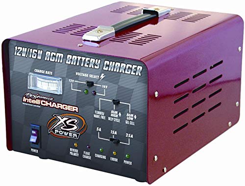 XS Batteries 1005 miniatura 1