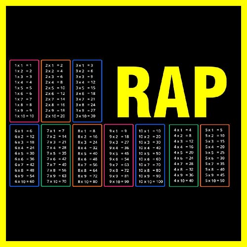 Rap de Las Tablas de Multiplicar de Emprende Rapeando sur Amazon Music