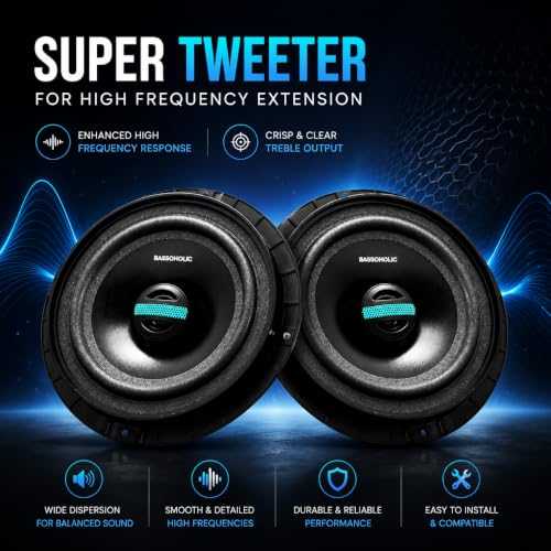 Image of BASSOHOLIC BLSP065 6.5 inch Car Speaker | Premium Coaxial | Deep Bass | 1-Year