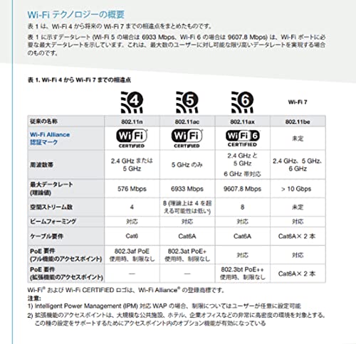 Panduit UTP28X3MRD Copper Patch Cord Category 6A Performance