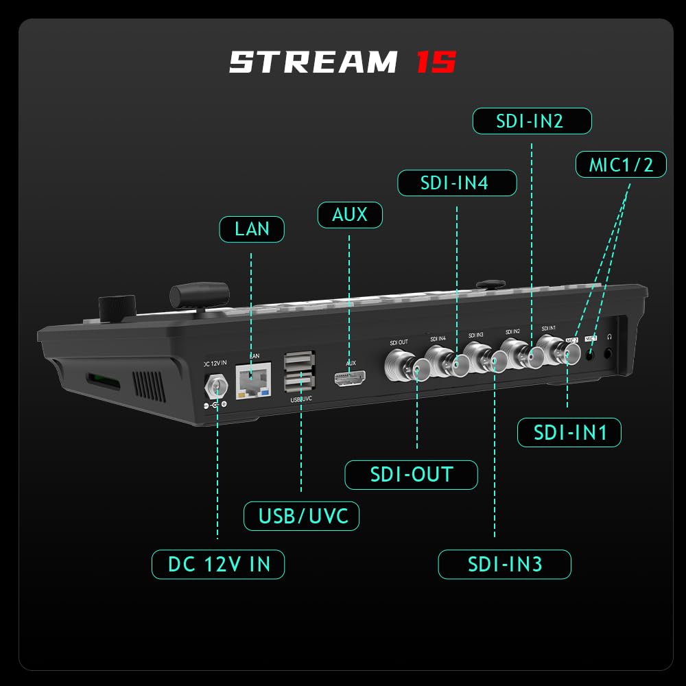 Amazon.com: Cinetreak Stream1S Multi-Cam 4*SDI Livestreaming Video