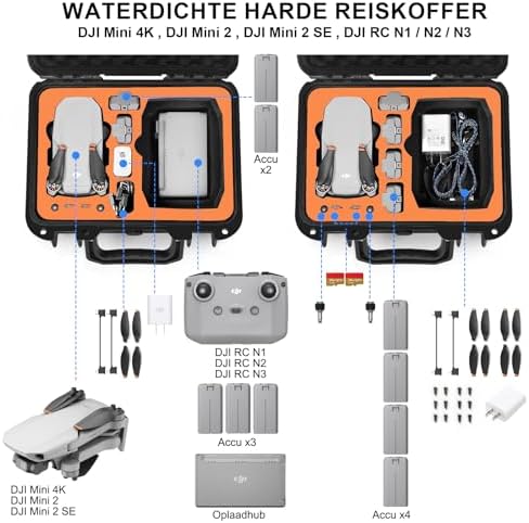 LEKUFEE Compacte en waterdichte transportkoffer compatibel met DJI Mavic Mini 2 en Mavic Mini 2 accessoires (mini 2 drone en accessoires niet inbegrepen), EVA-schuimverf, groen, koffer