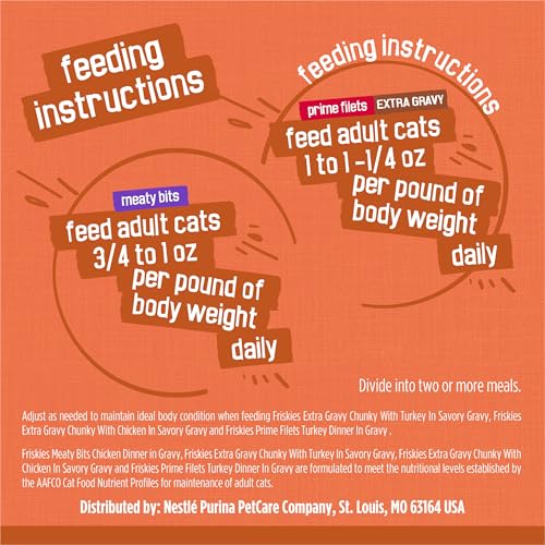 Purina Friskies TurChicken Cat Food Variety Pack, 48 Ct Cans - image 6