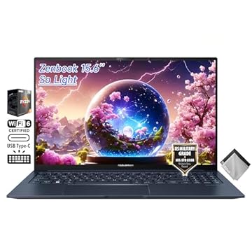 ASUS Notebook Zenbook 15 Business fino, FHD de 15,6 polegadas, 100% sRGB, AMD Ryzen 5 7535U, teclado retroiluminado, Wi-Fi 6E, USB C, Windows 11 Home, com pano (16 GB de RAM LPDDR5 | SSD PCIe de 512