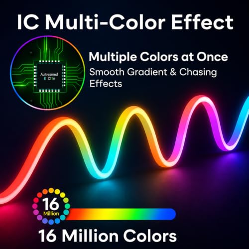 Image of 16.4 Feet Magic Neon Strip Light | App & Remote Control, Music Sync, Multi-Colour Modes | Ideal for Gaming Room & Wall Decor | (Magic NEON RGB)