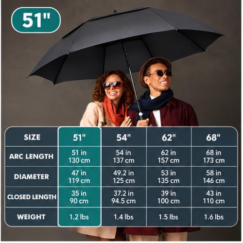Image of NINEMAX Golf Umbrella, 51 /54 /62 /68 Inch Large Windproof Umbrella for Rain
