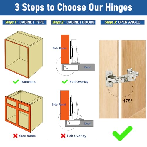 Mejores precios y opiniones de Bisagras soft close dormitorio los 10 mejores. 8 Imagen adicional